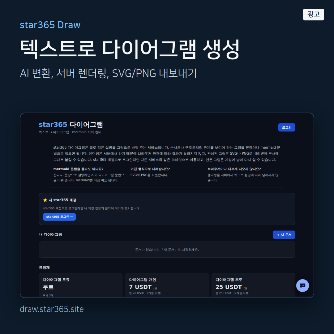 star365 Draw 실제 화면과 광고 문구
